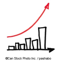 A graph - ©Can Stock Photo Inc. / pashabo
