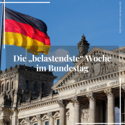 The most stressful week in the Bundestag