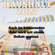 Haushalt 2027: Auch im kommenden Jahr wird mit einem Defizit geplant